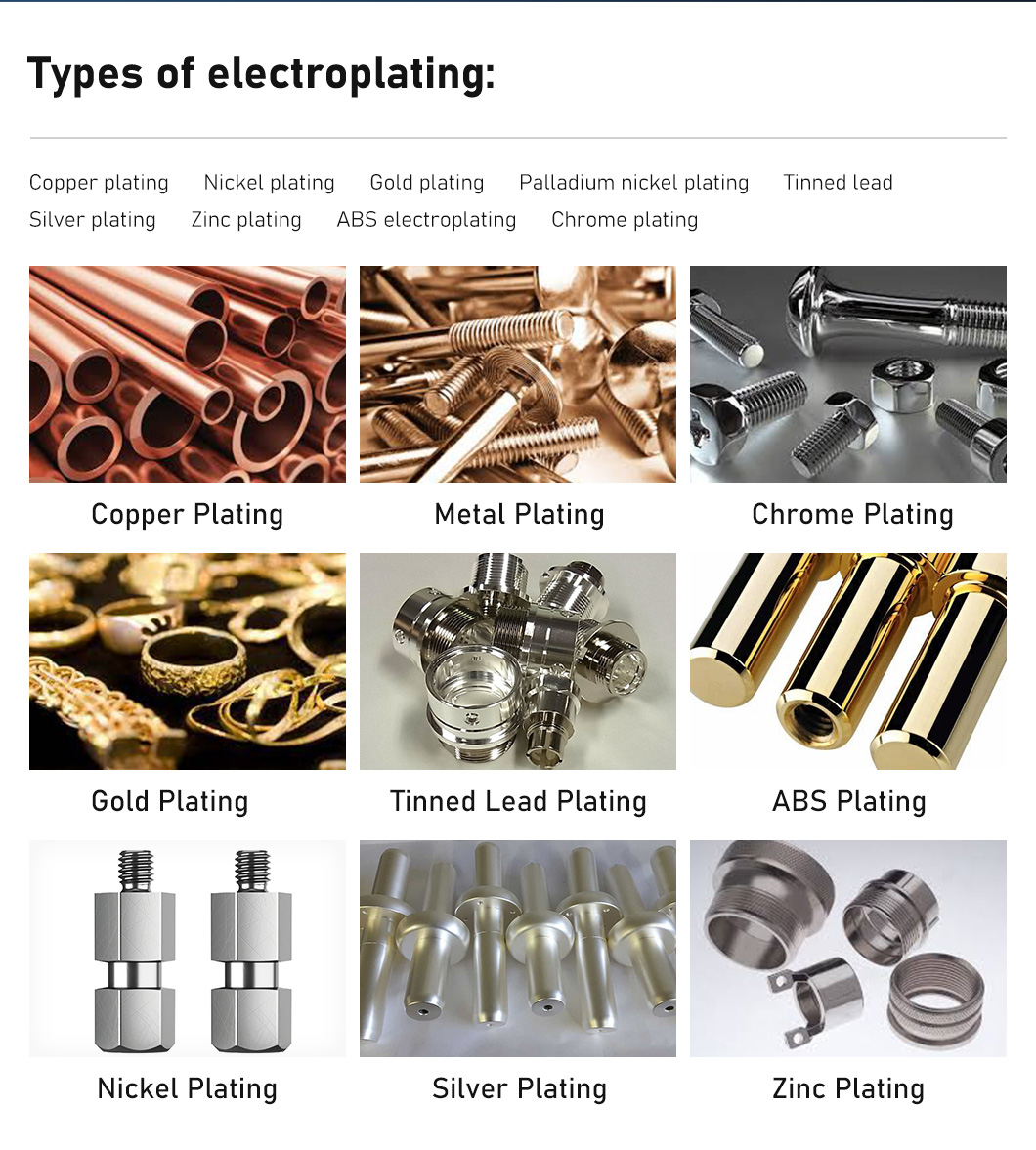 electroplating