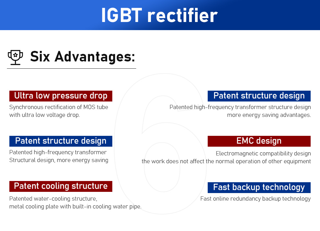 IGBT rectifier advantages