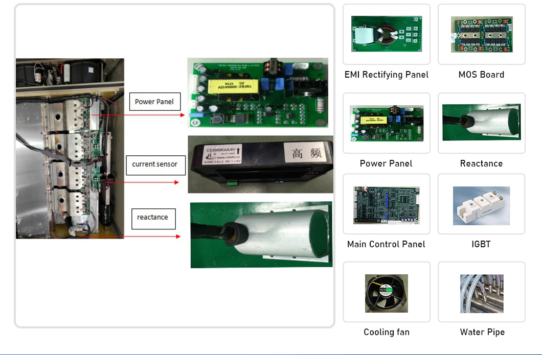 Rectifier Electroplating