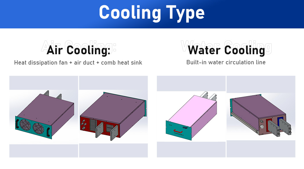 Water Cooled Rectifier