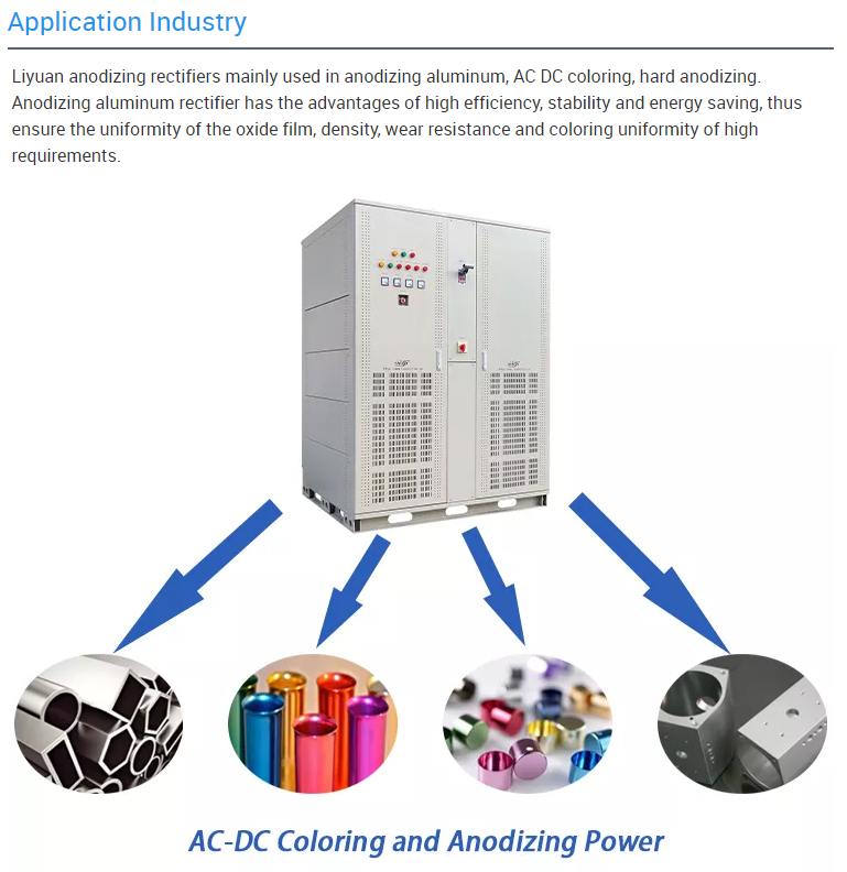 anodizing rectifier