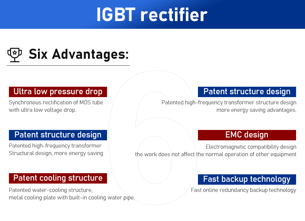 IGBT Rectifier