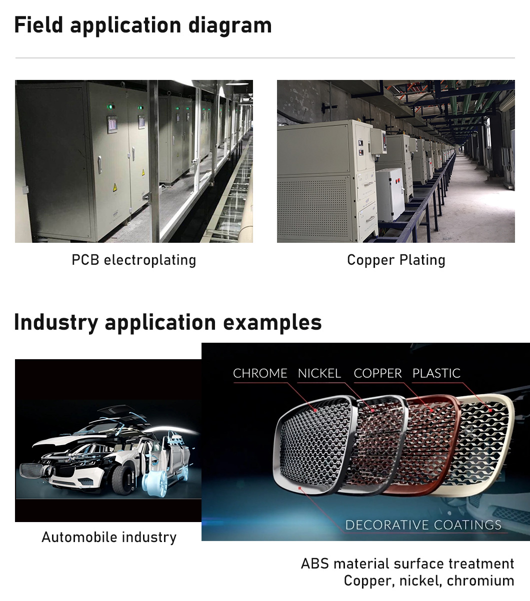 field application diagram